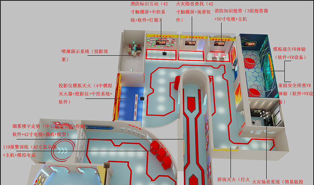 消防體驗館科普展廳建設