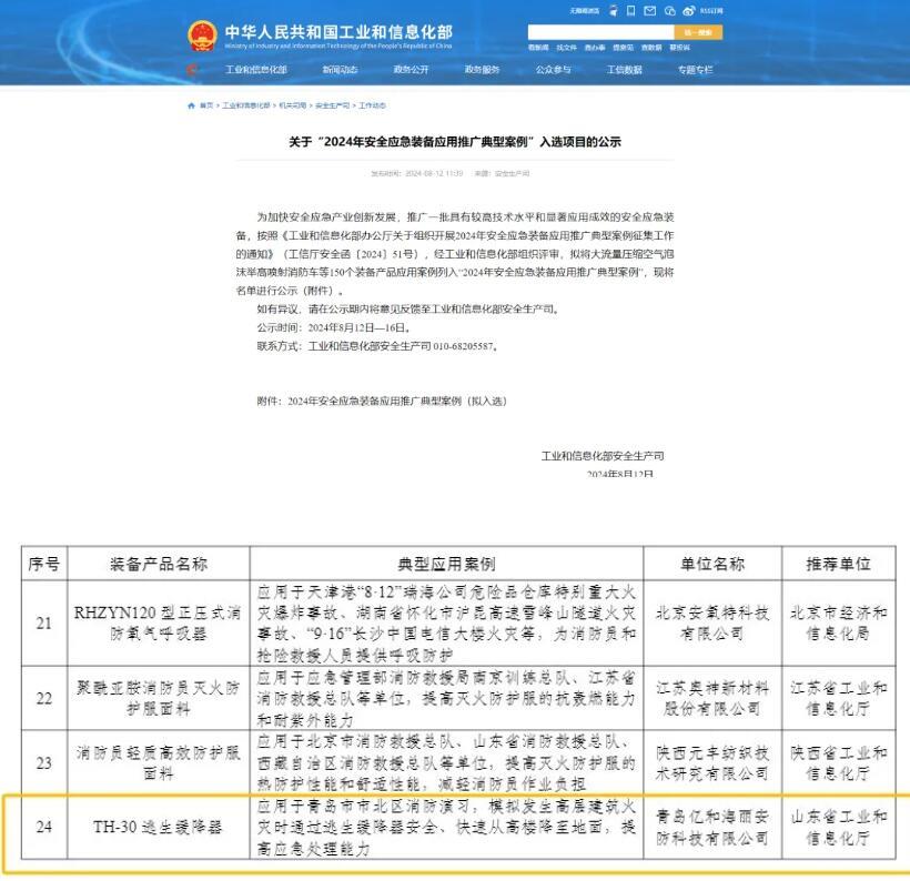 2024年安全應急裝備應用推廣典型案例